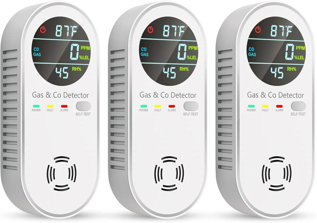 Stay Safe and Informed: The Ultimate Guide to 4-in-1 Carbon Monoxide & Natural Gas Detectors (Plug-In)
